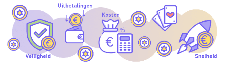 Snelle uitbetalingen casino